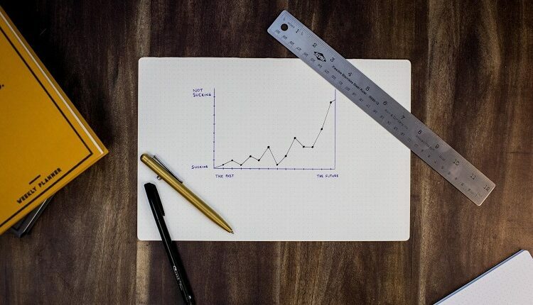 Trending Marketing Methods In 2020